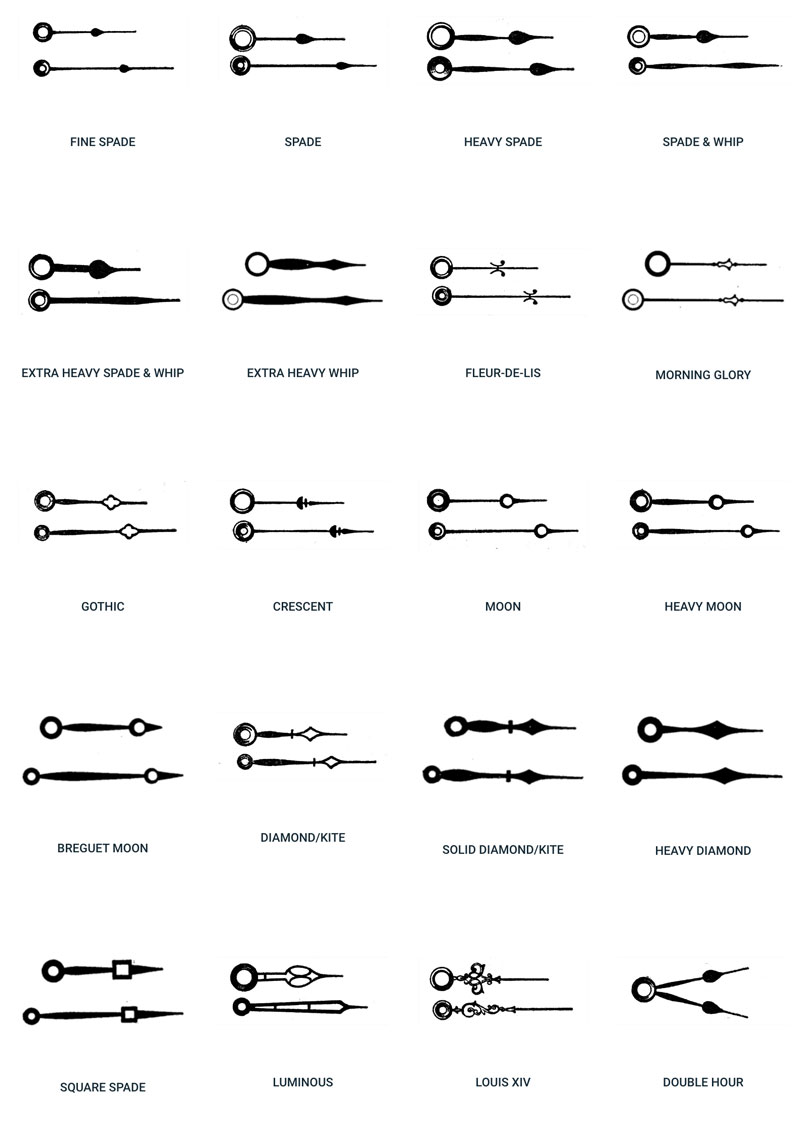 pocketwatchdatabase.com