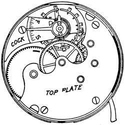 Elgin National Watch Co. Grade 101 Pocket Watch