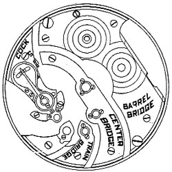 South Bend Watch Co. Grade 411 Pocket Watch