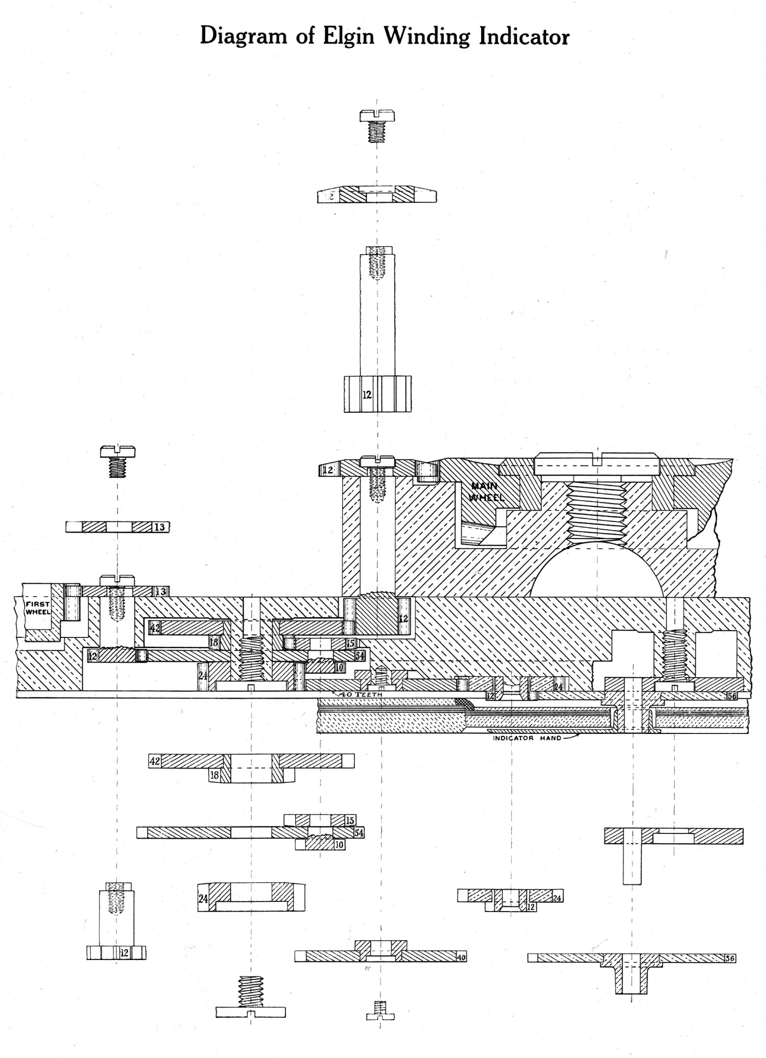 Diagram of Elgin Winding Indicator
