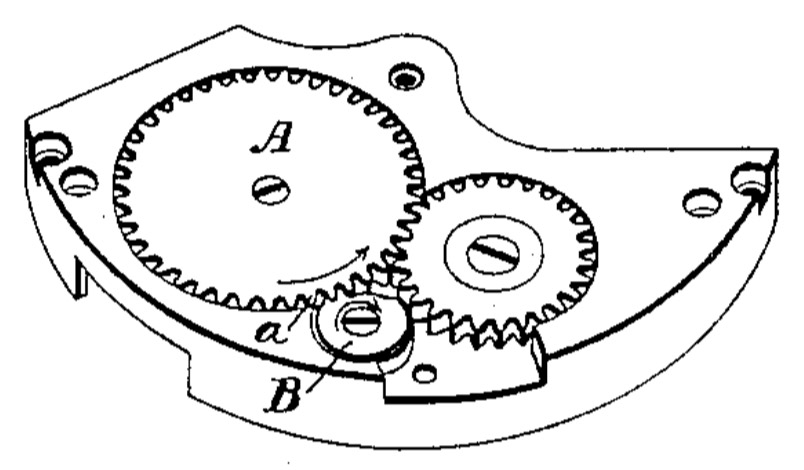 Recoiling Click Diagram 2